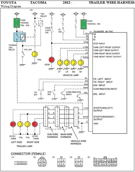Toyota – Workshop Manuals Australia